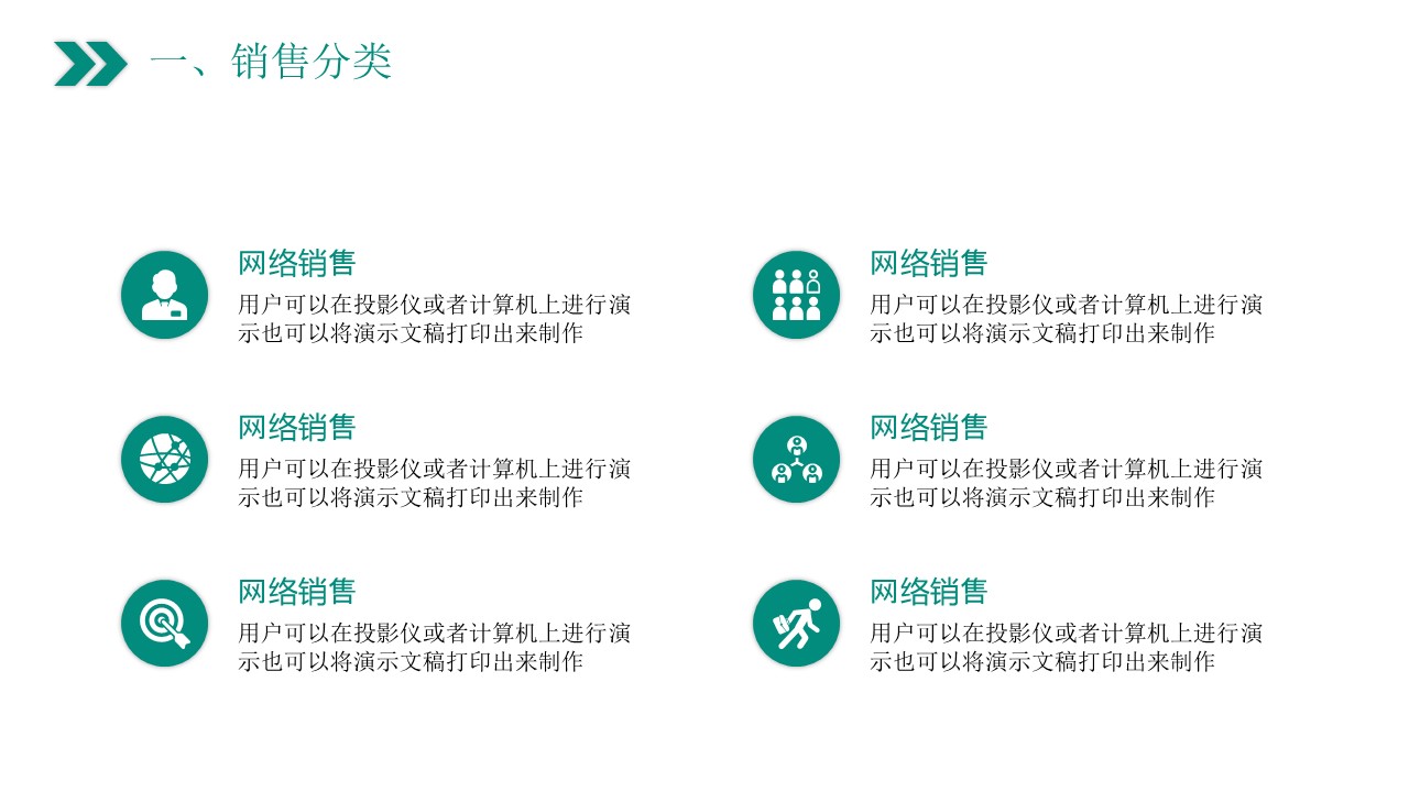 销售产品培训ppt模板