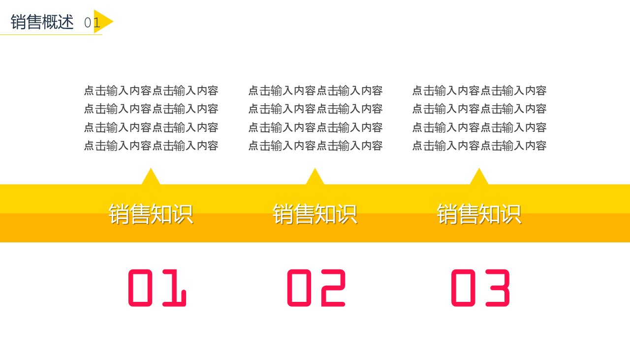 销售员产品培训ppt模板