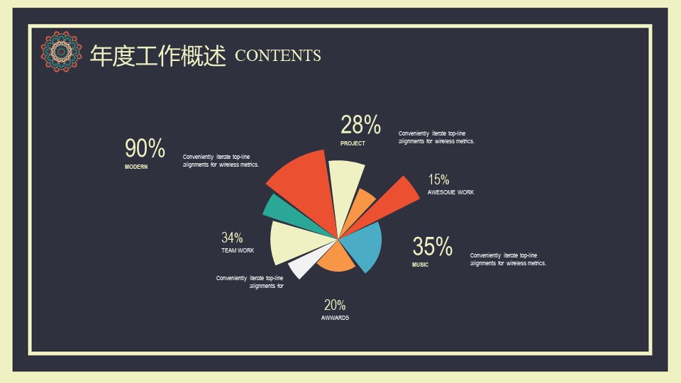 淡雅古典欧美风ppt模板