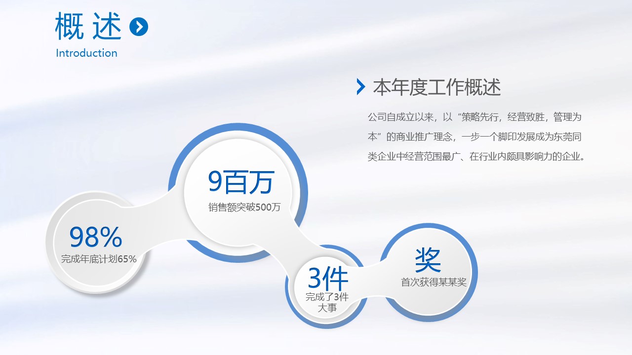 业务员年度工作计划ppt模板