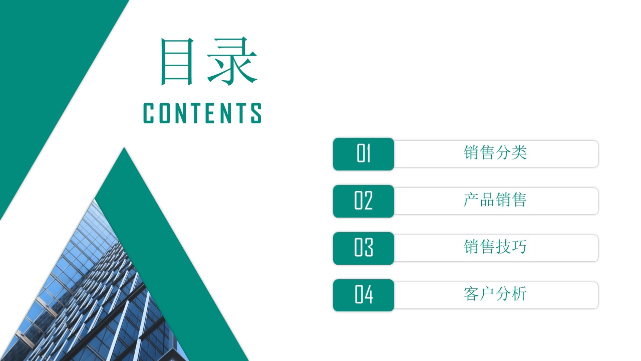 销售产品培训ppt模板