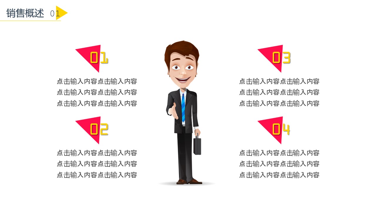 销售员产品培训ppt模板