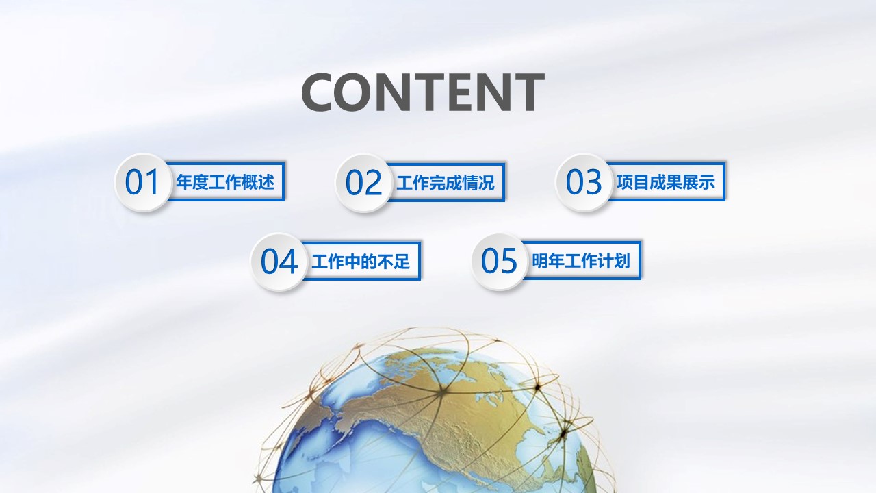 业务员年度工作计划ppt模板