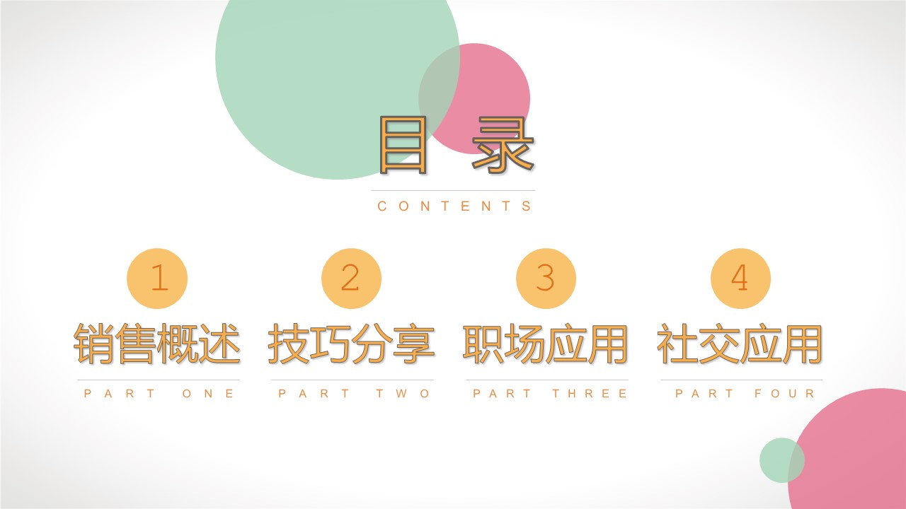 理财产品销售技巧培训ppt模板