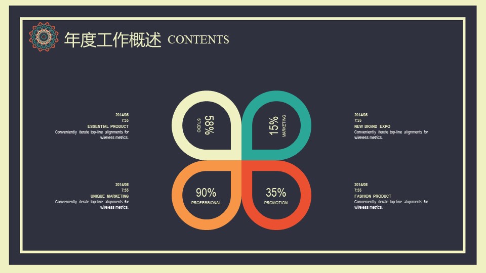 淡雅古典欧美风ppt模板