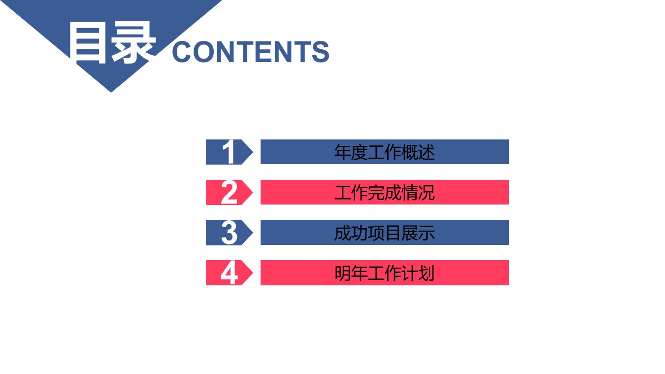 团队合作能力提升ppt模板