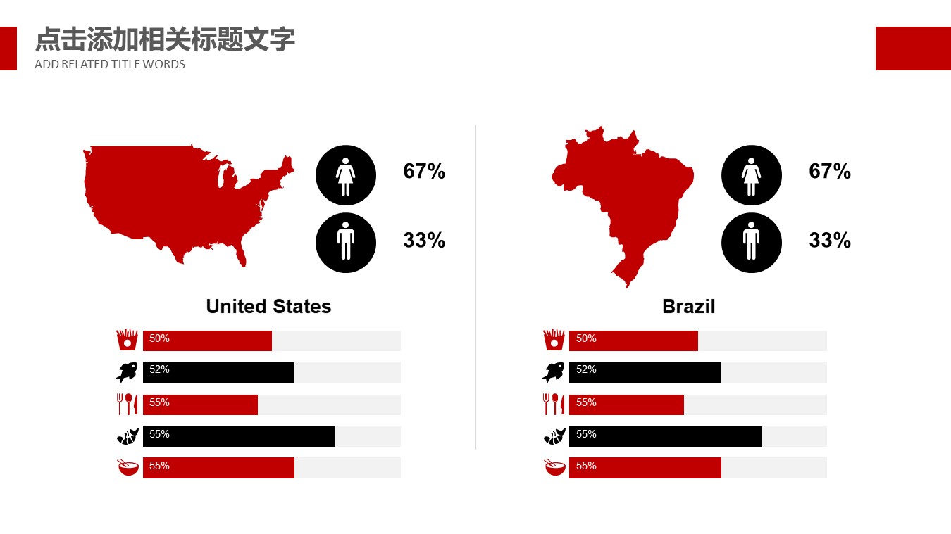新人团队合作能力ppt模板
