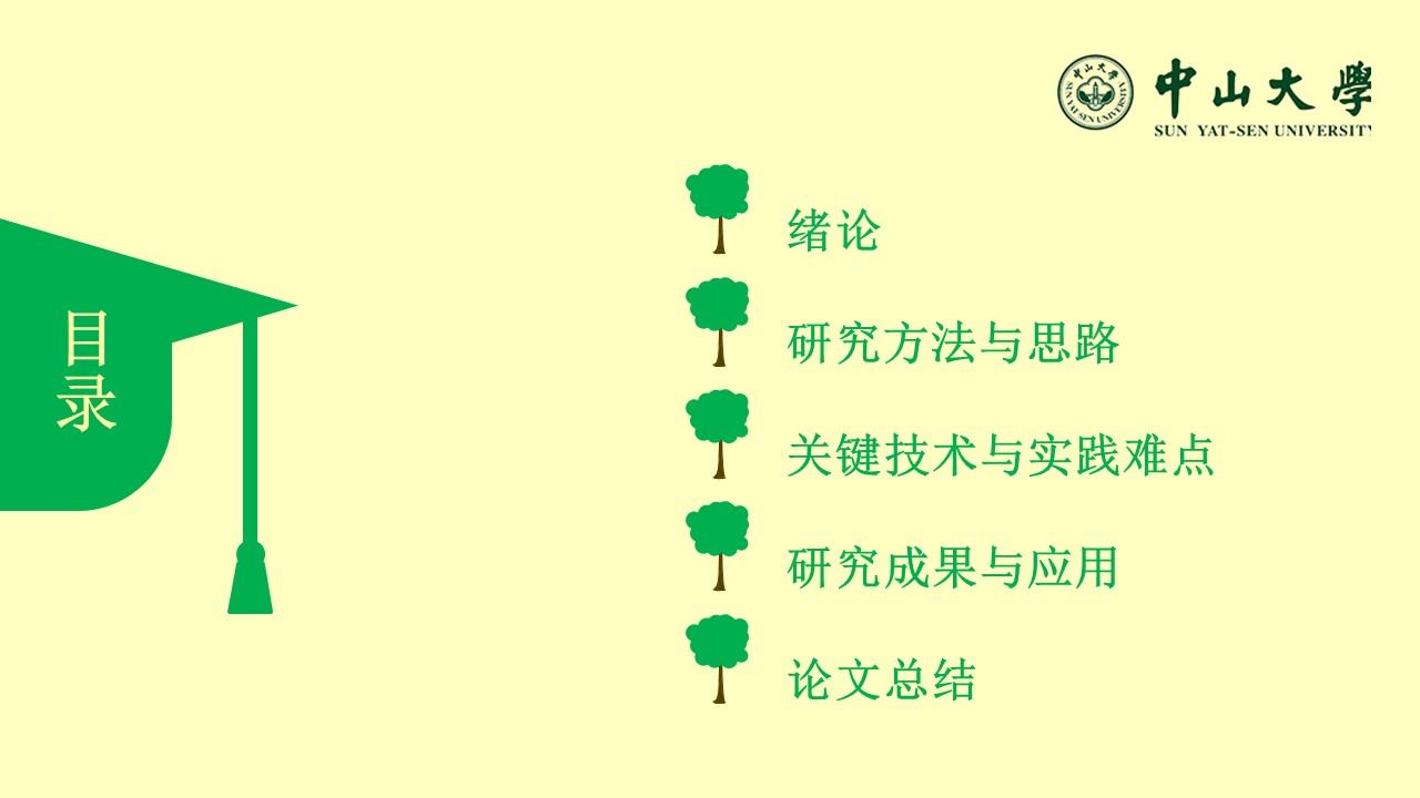 中山大学硕士答辩ppt模板