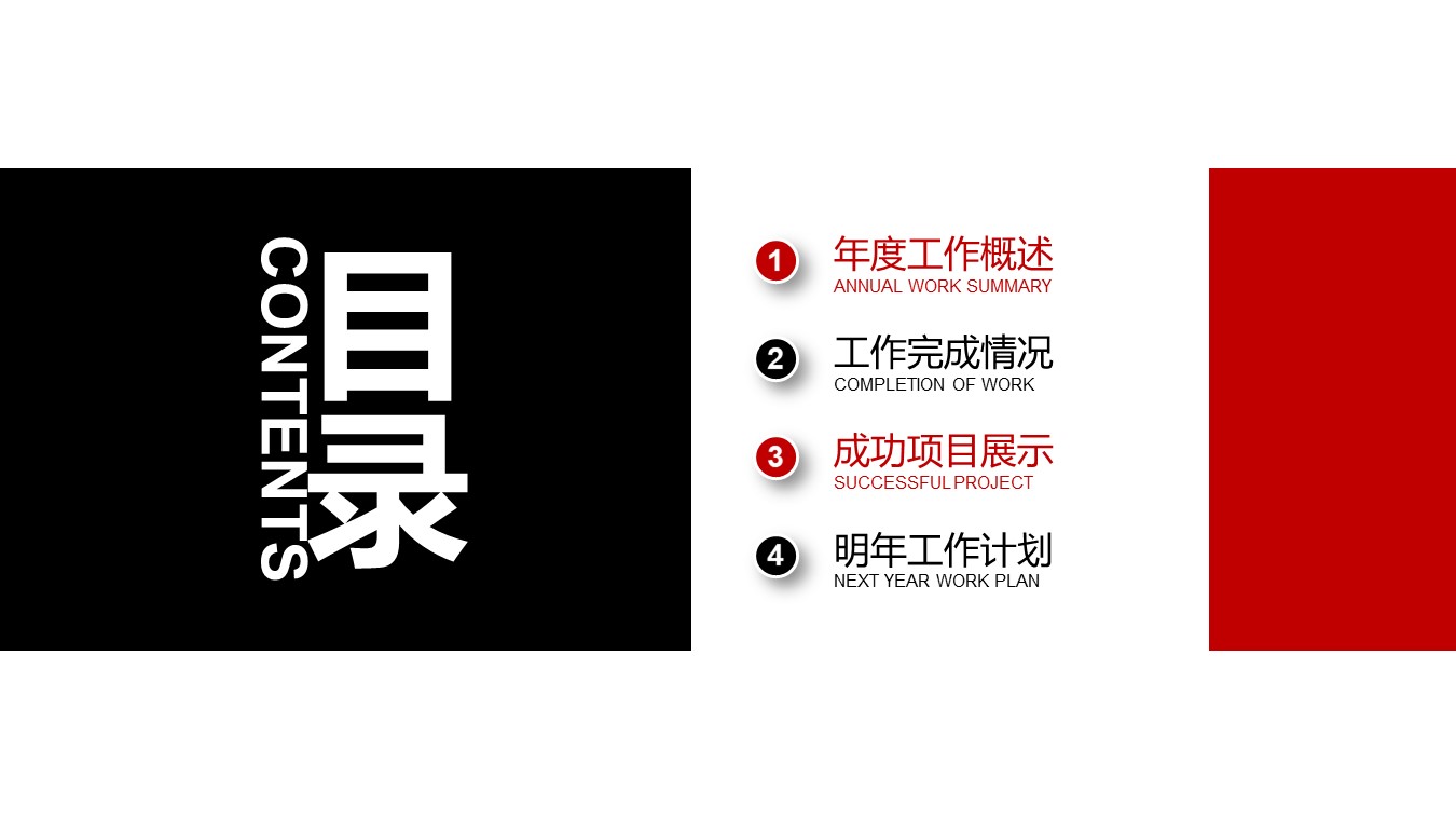 新人团队合作能力ppt模板