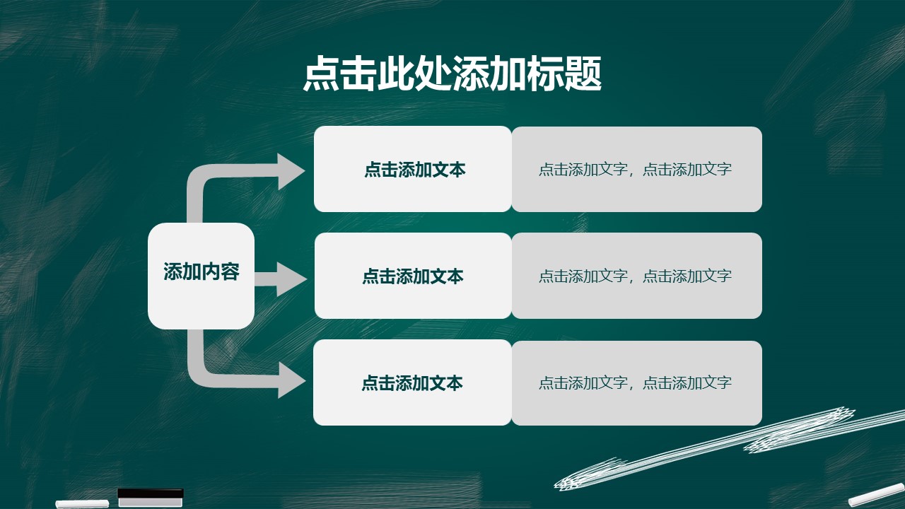 英语学术论文答辩ppt模板
