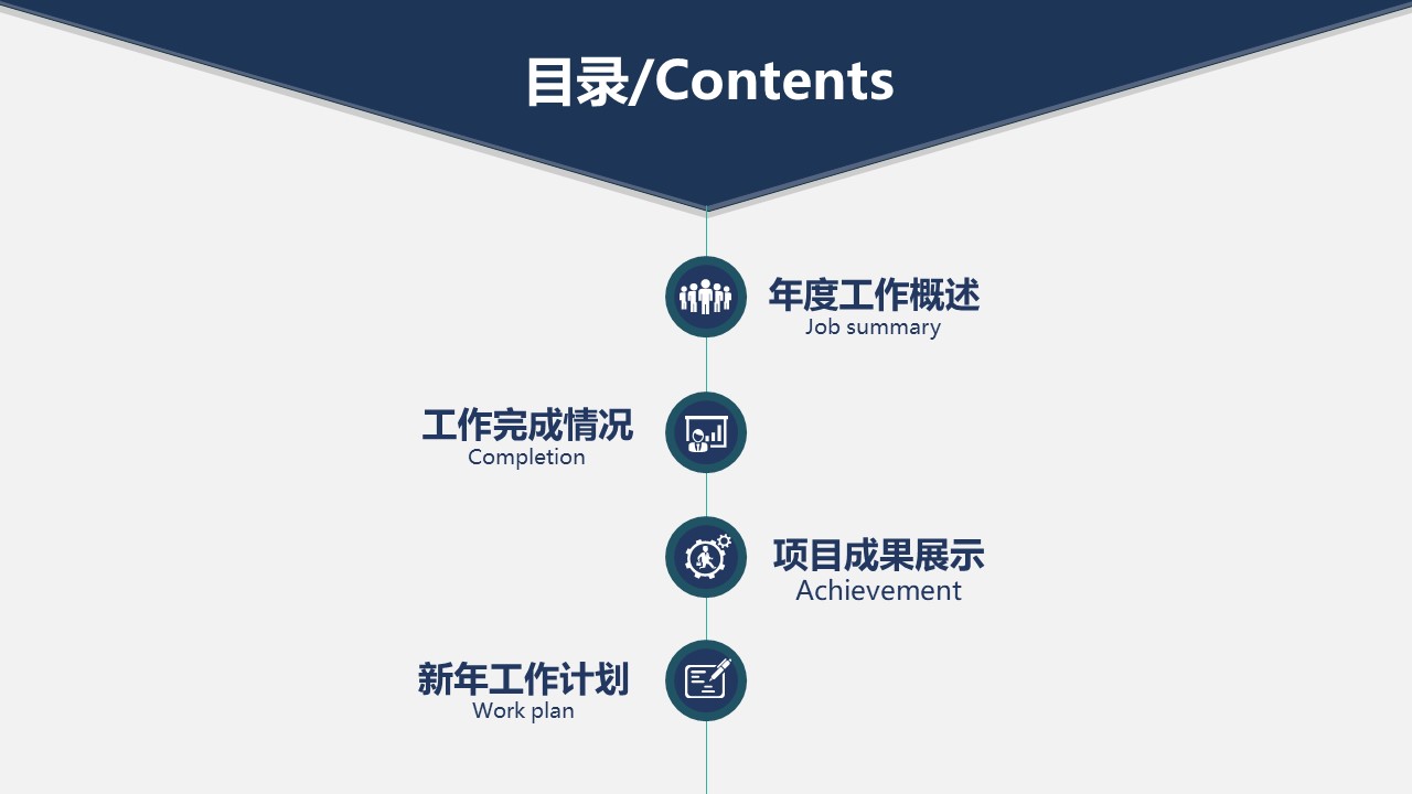 新媒体个人工作总结ppt模板