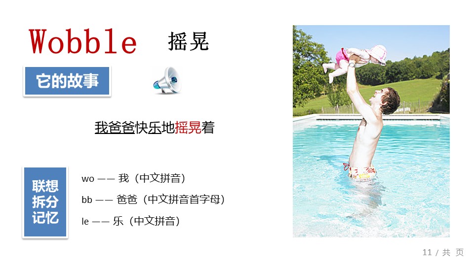 英语口语培训ppt模板