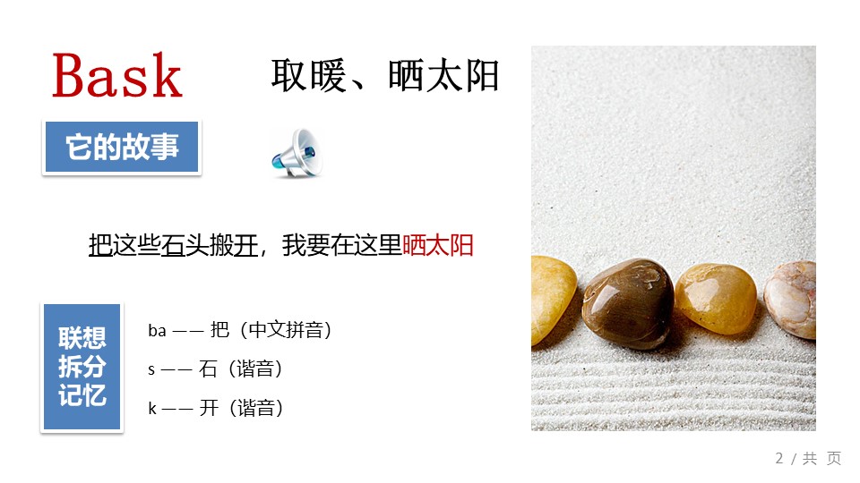 英语口语培训ppt模板