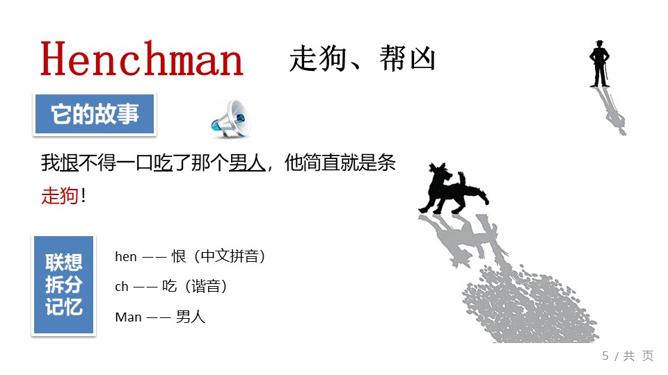 少儿英语教学培训ppt模板