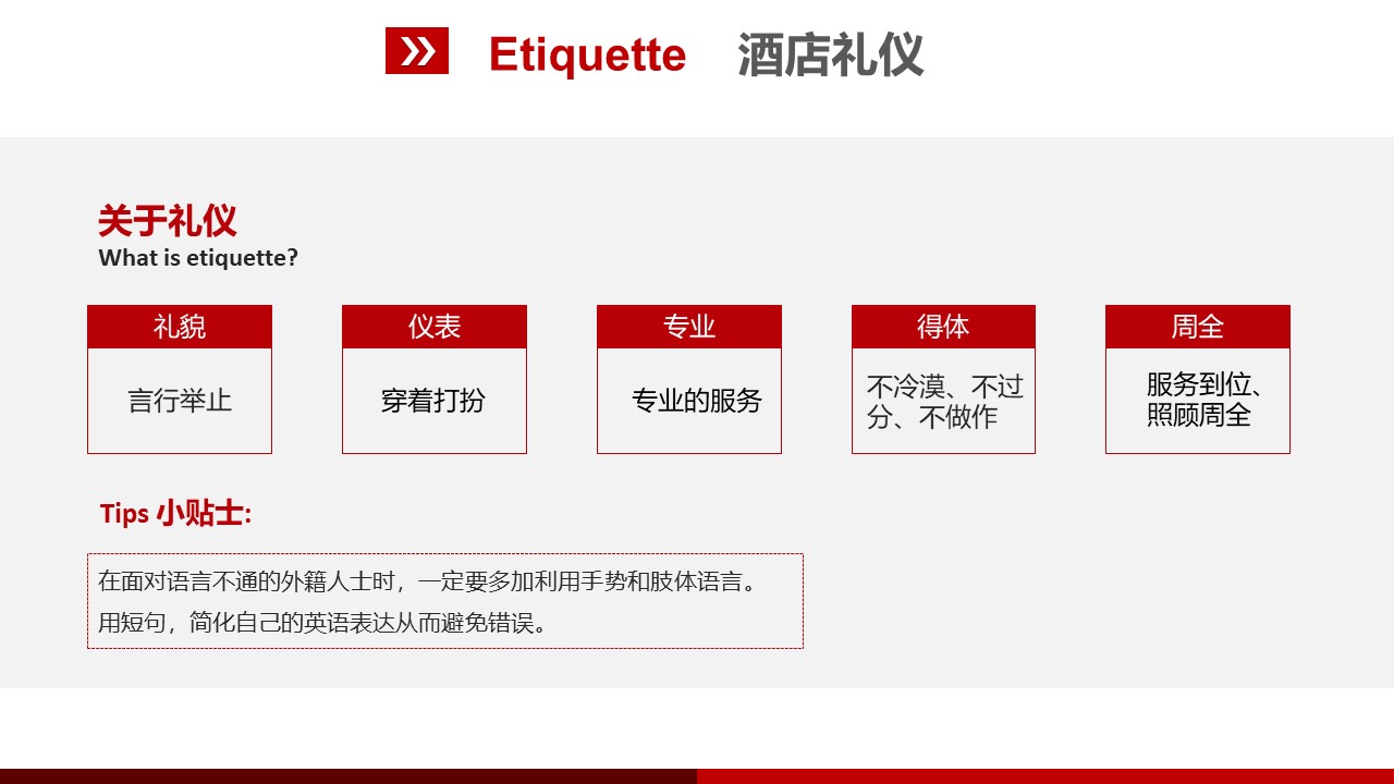 培训职业英语ppt模板