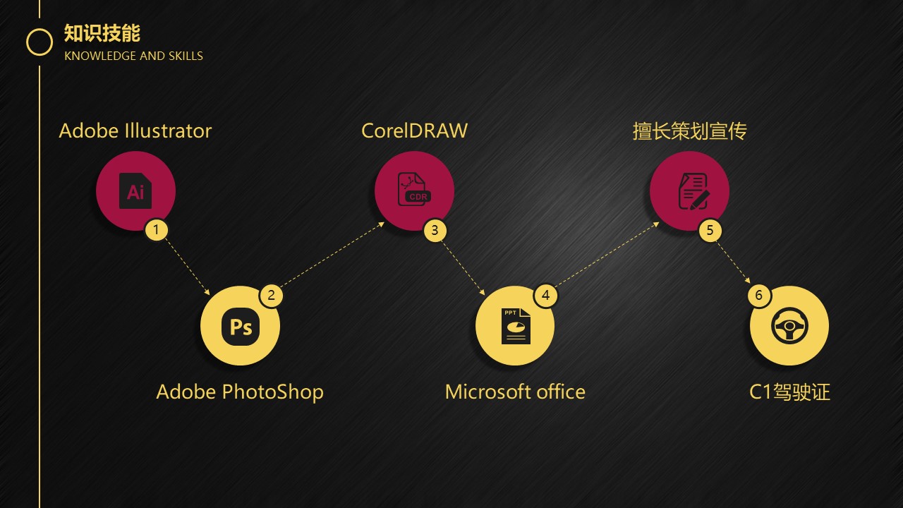 黑色动态ppt模板