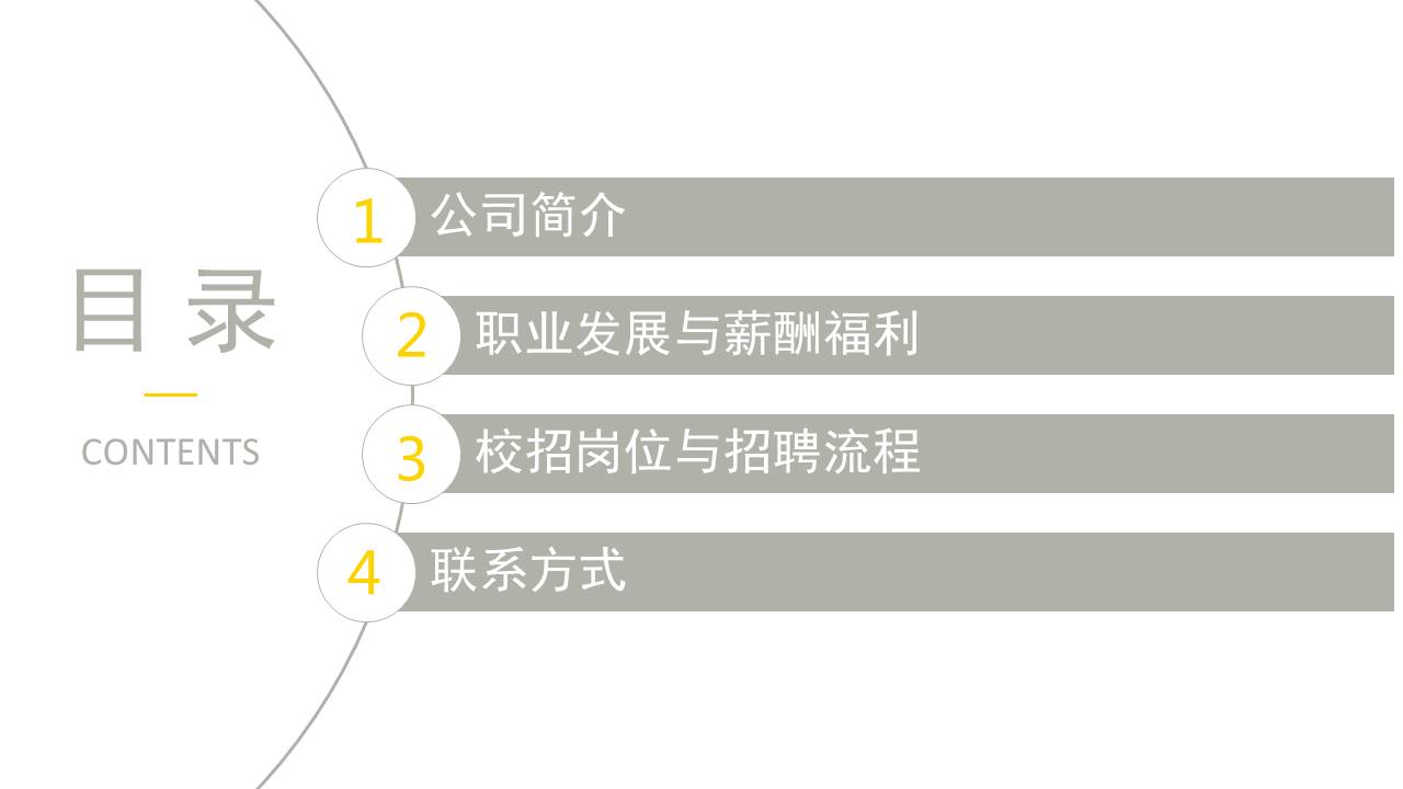 简洁公司校园招聘ppt模板