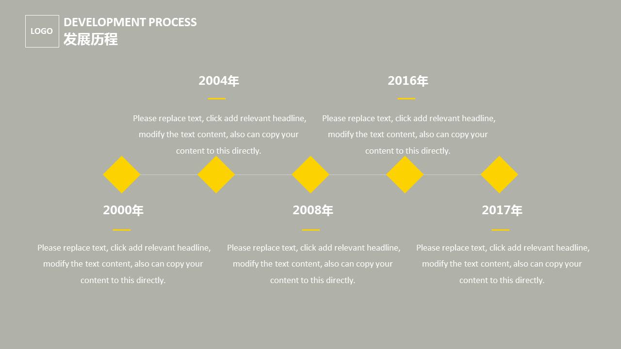 简洁公司校园招聘ppt模板