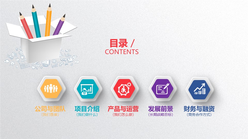 商务谈判合作模式ppt模板