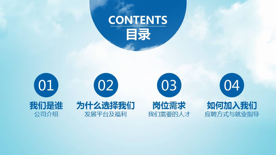 企业校园招聘会通用ppt模板