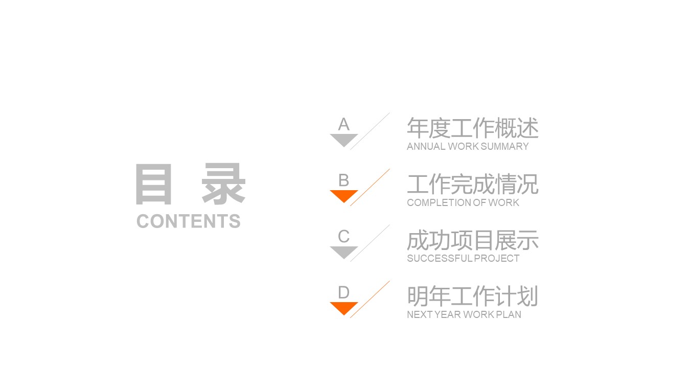 电信商业合作ppt模板