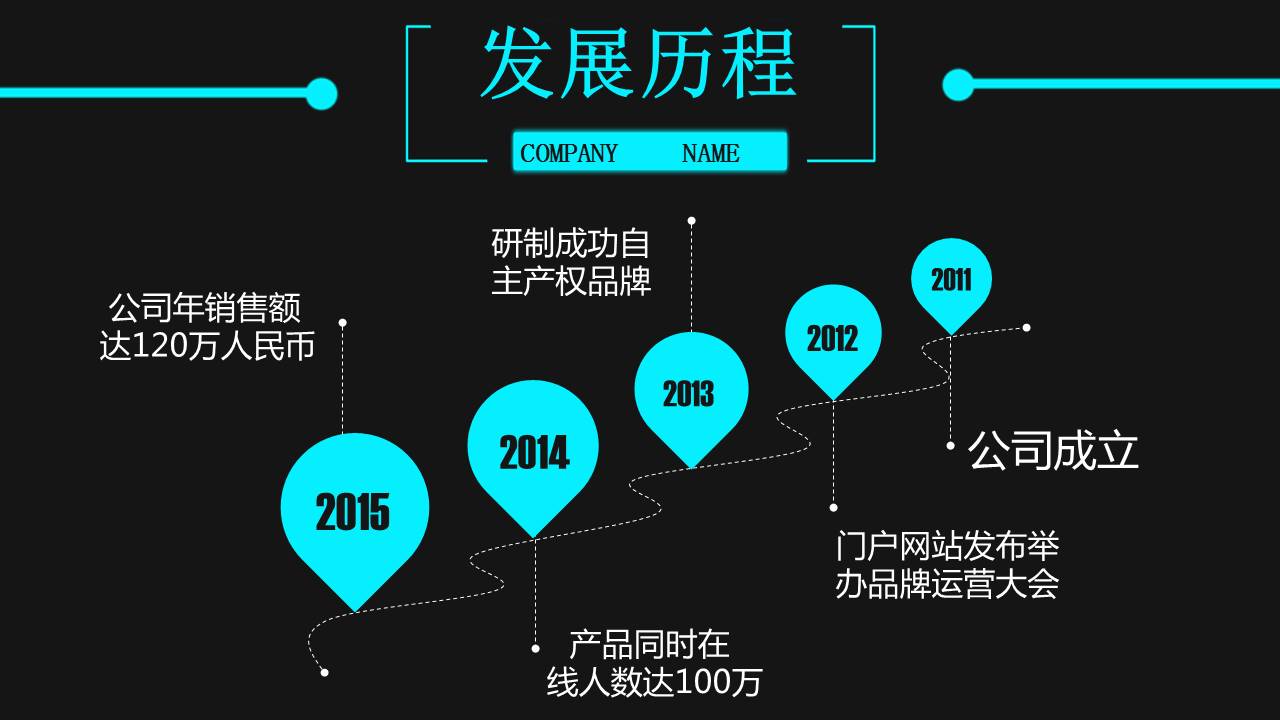 科技风校企招聘会ppt模板