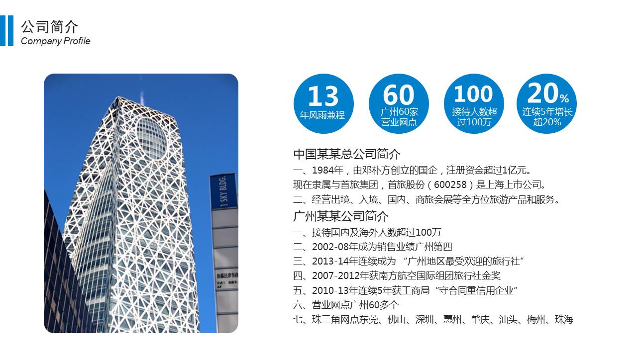 企业人事部校园招聘会ppt模板