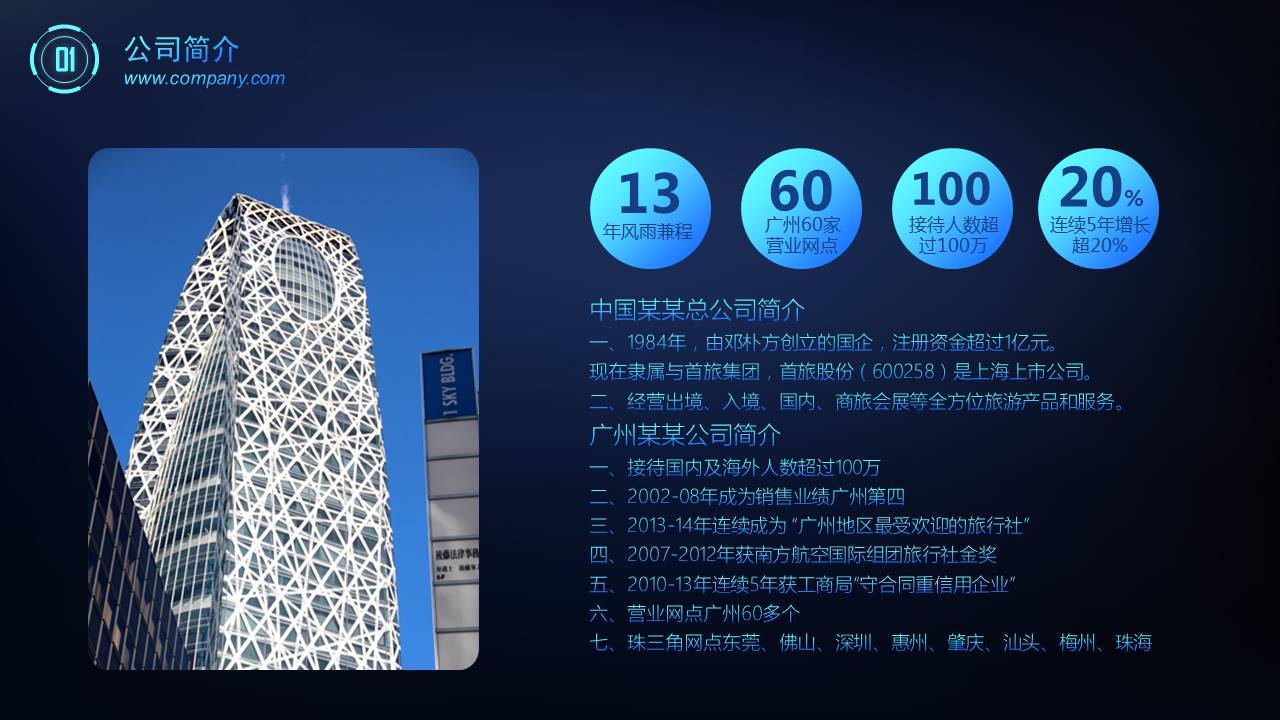 校园招聘宣讲会ppt模板