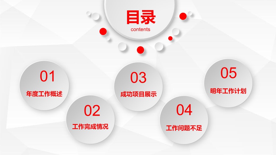 微粒体年总结ppt模板