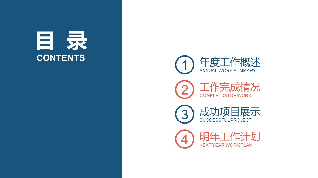 品管部年度工作计划ppt模板