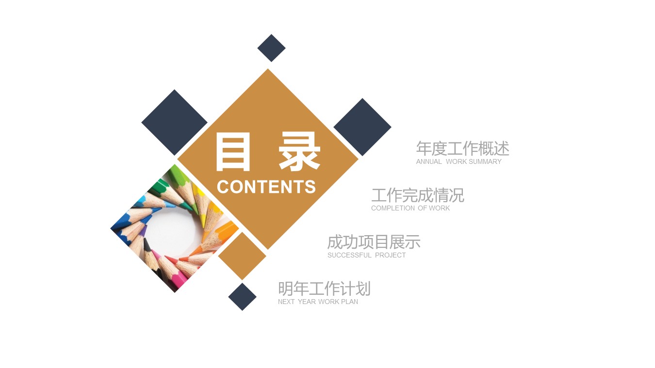 商业合作展示ppt模板