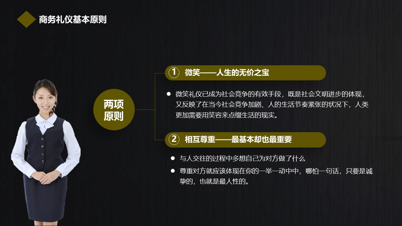 it商务礼仪ppt模板