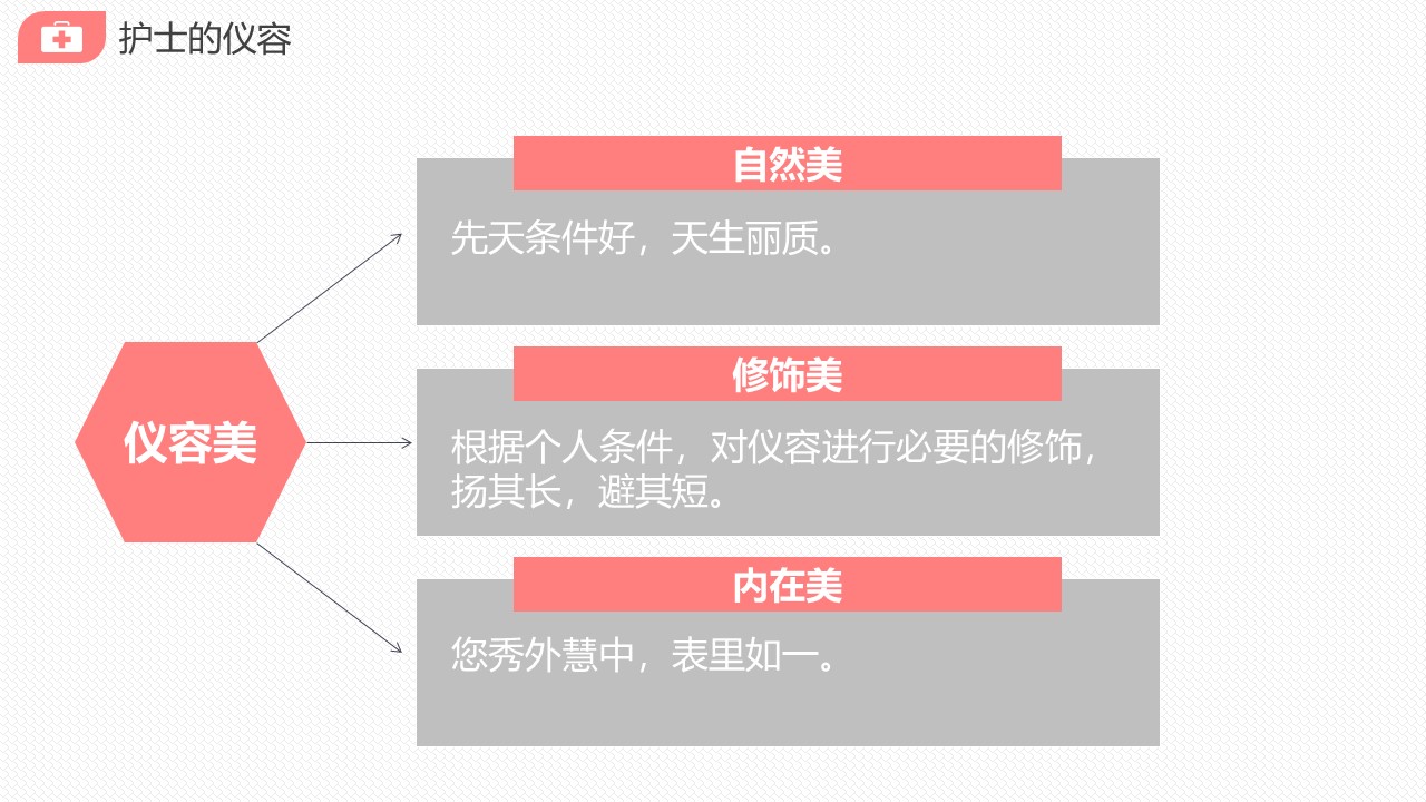 护理教学设计ppt课件