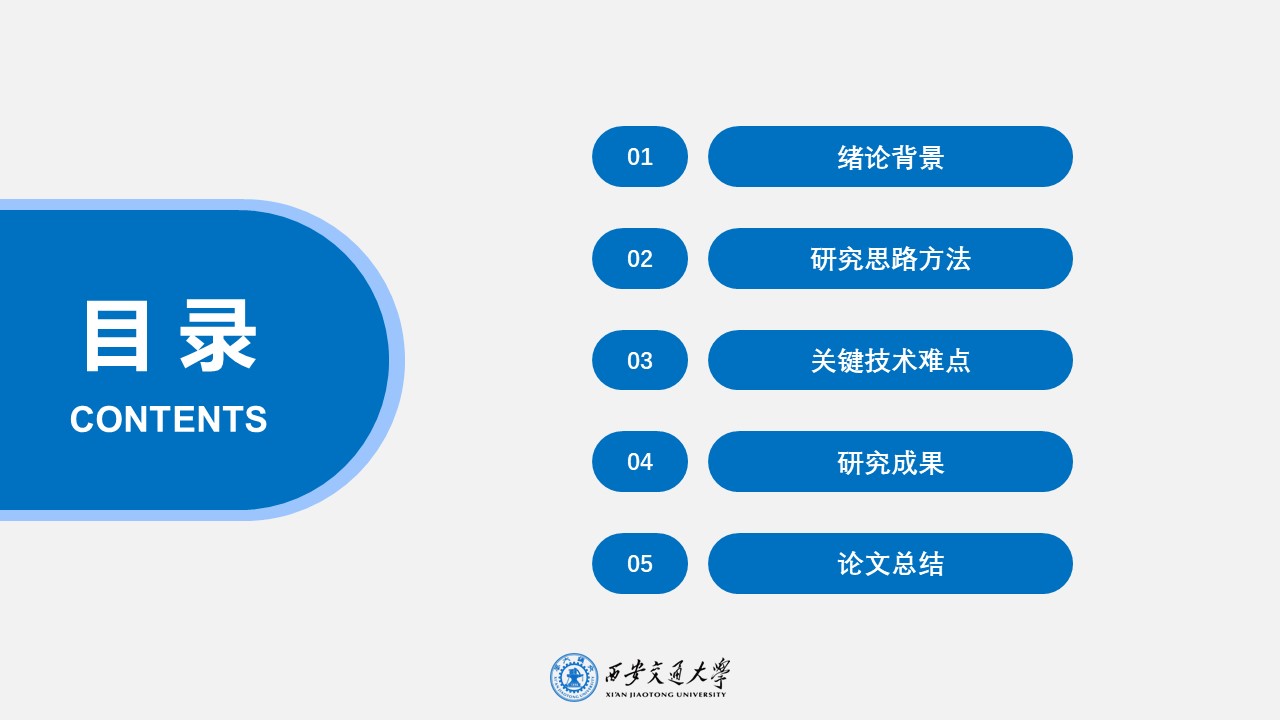 软件开发项目答辩ppt模板