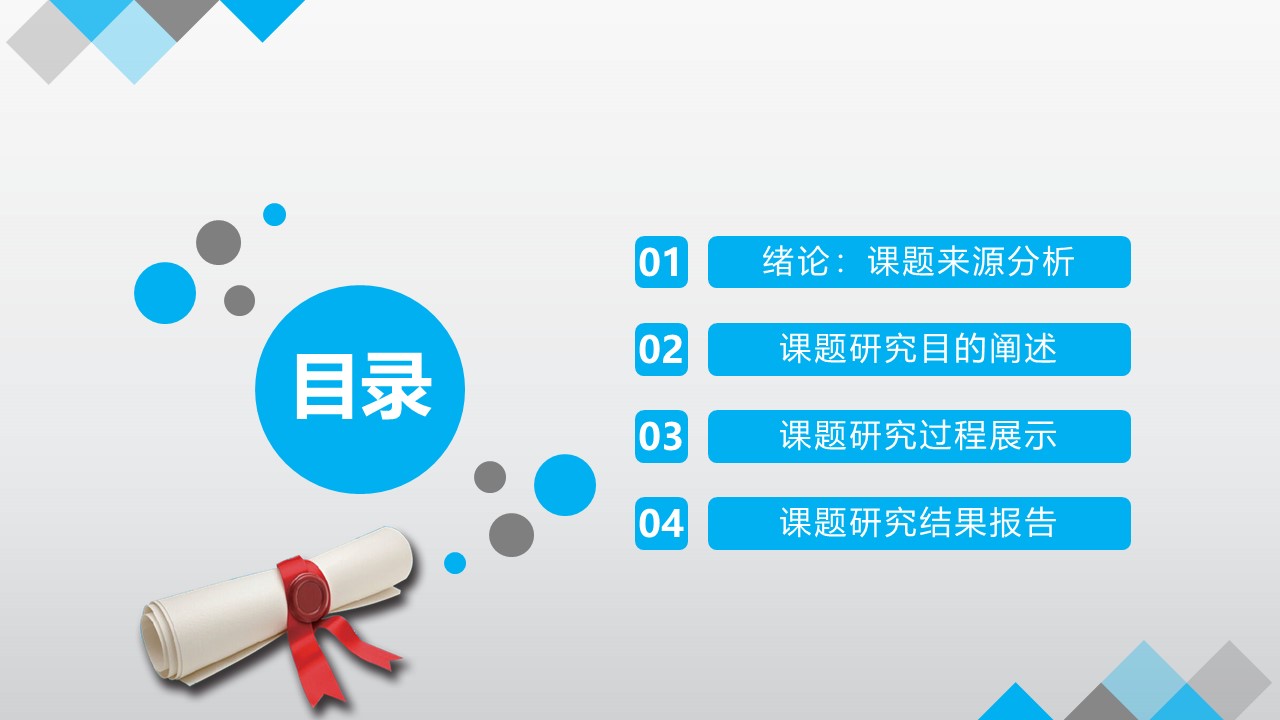 模拟创业项目答辩ppt模板