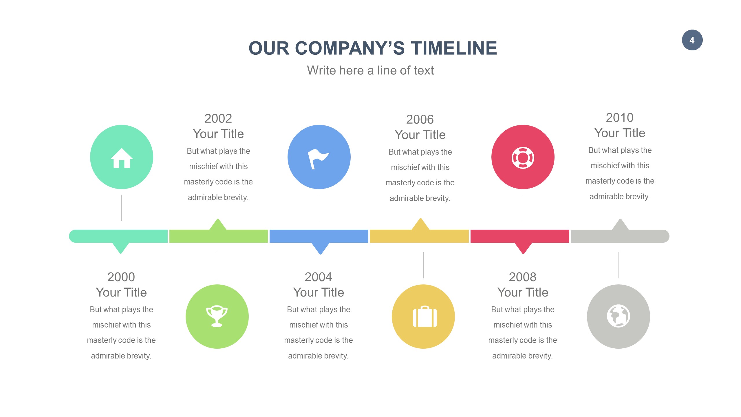 销售店长工作计划ppt模板