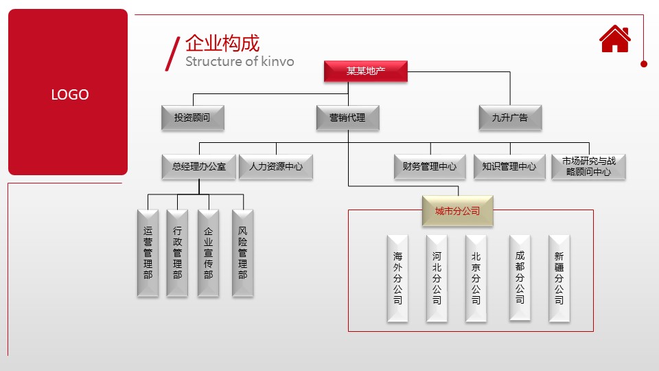 购物中心年度工作计划ppt模板