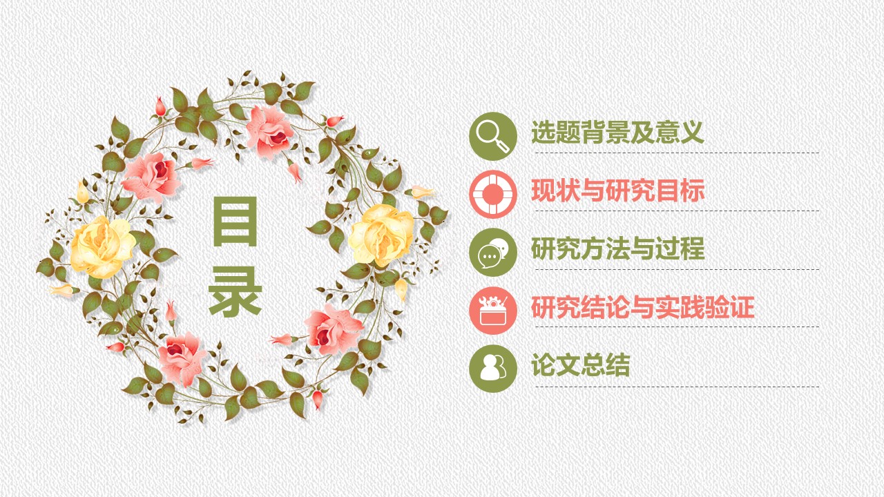 创新项目申请答辩ppt模板