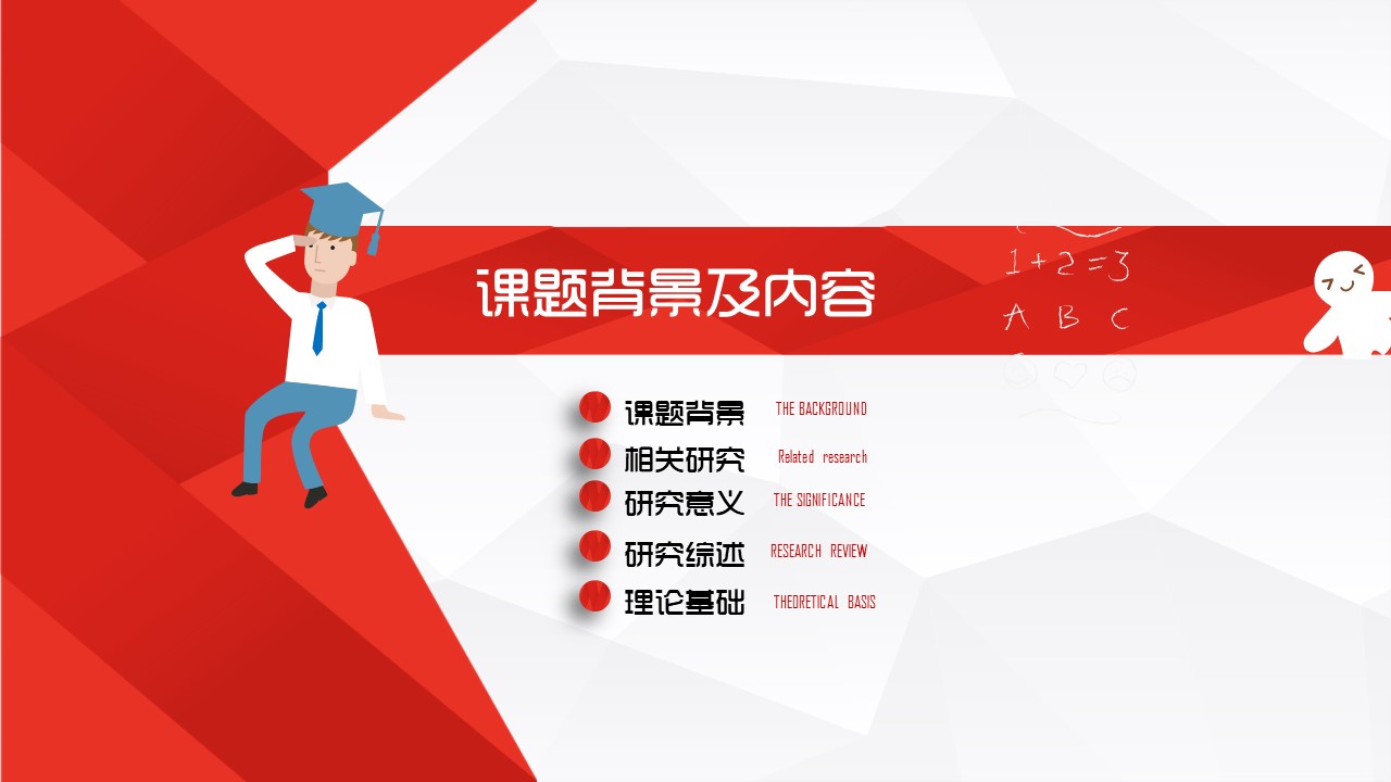 创新项目中期答辩ppt模板