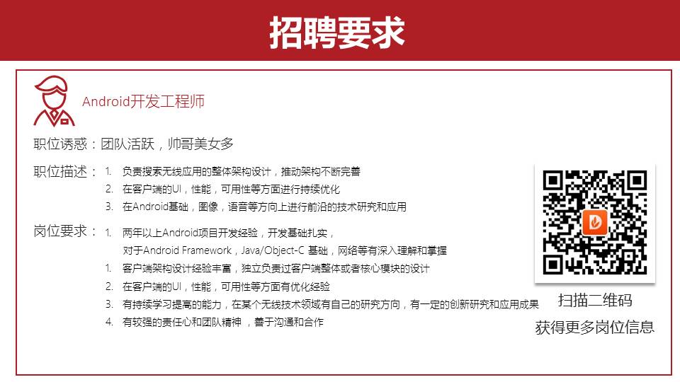 科技公司春季校园招聘ppt模板