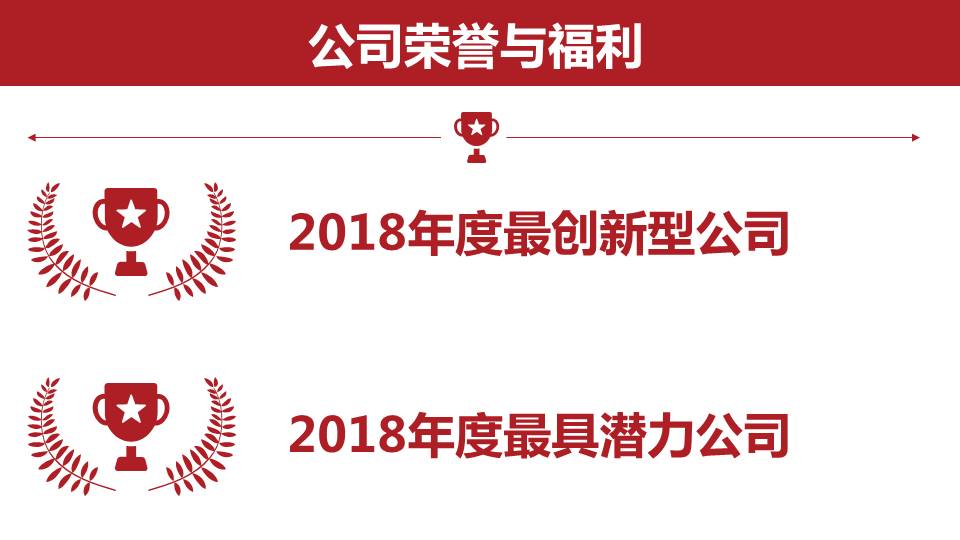 科技公司春季校园招聘ppt模板