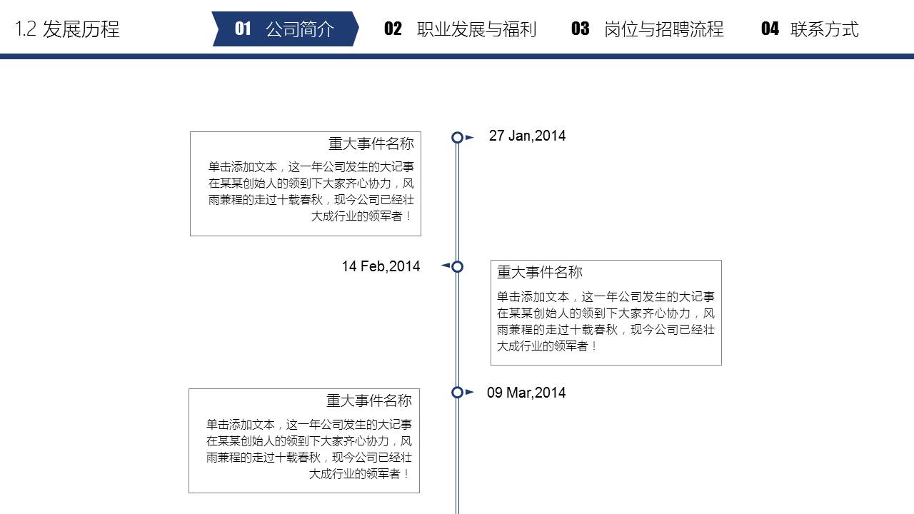 人事部校园招聘宣讲会ppt模板