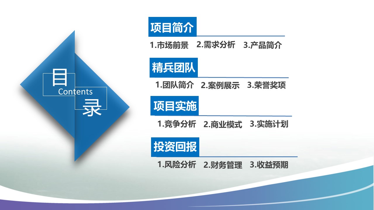 餐饮业绩汇报ppt模板