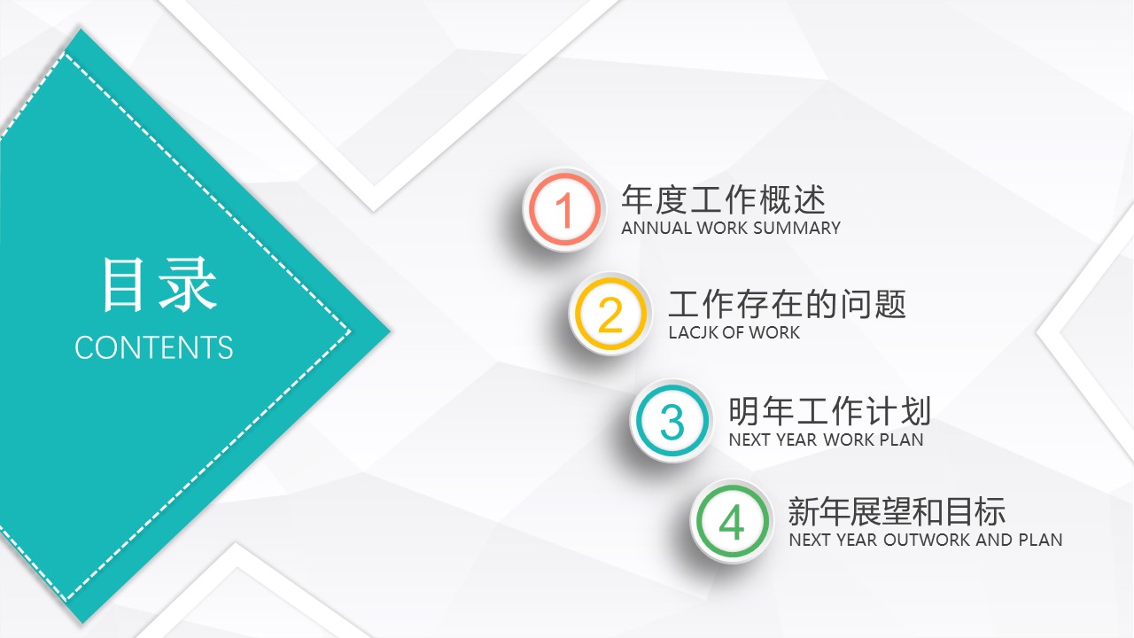 经营业绩汇报ppt模板