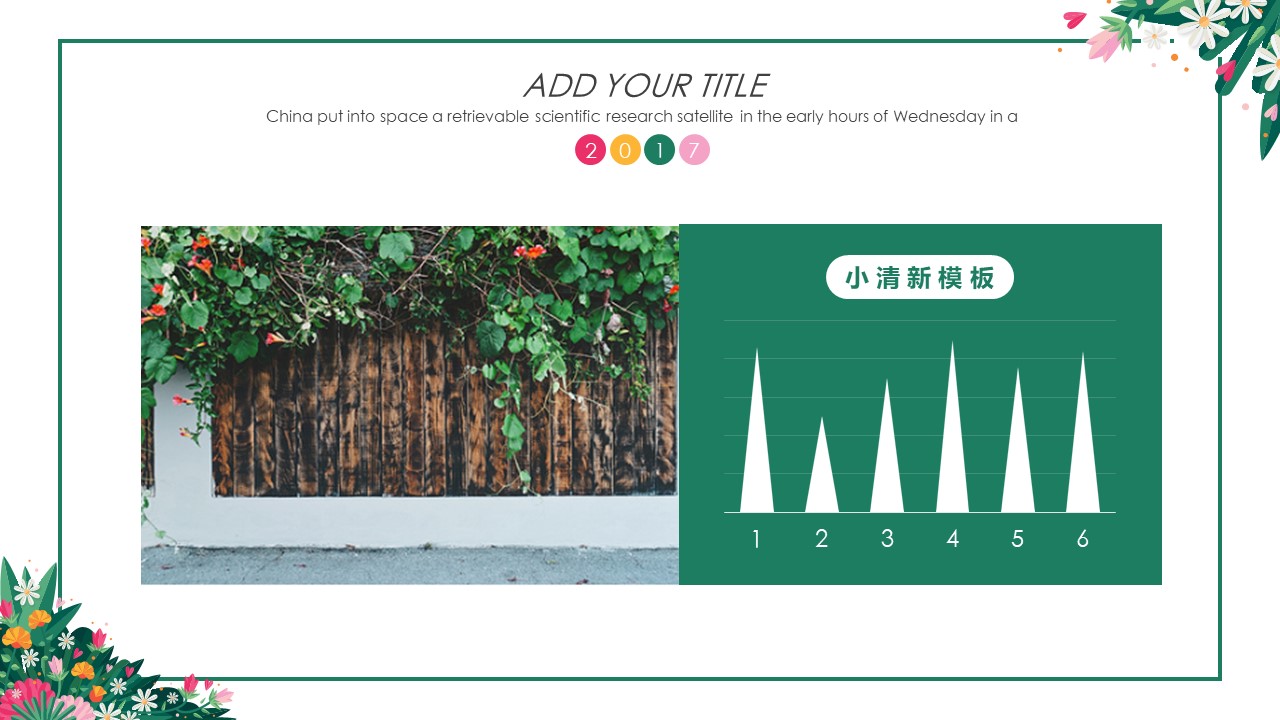 财务业绩汇报ppt模板