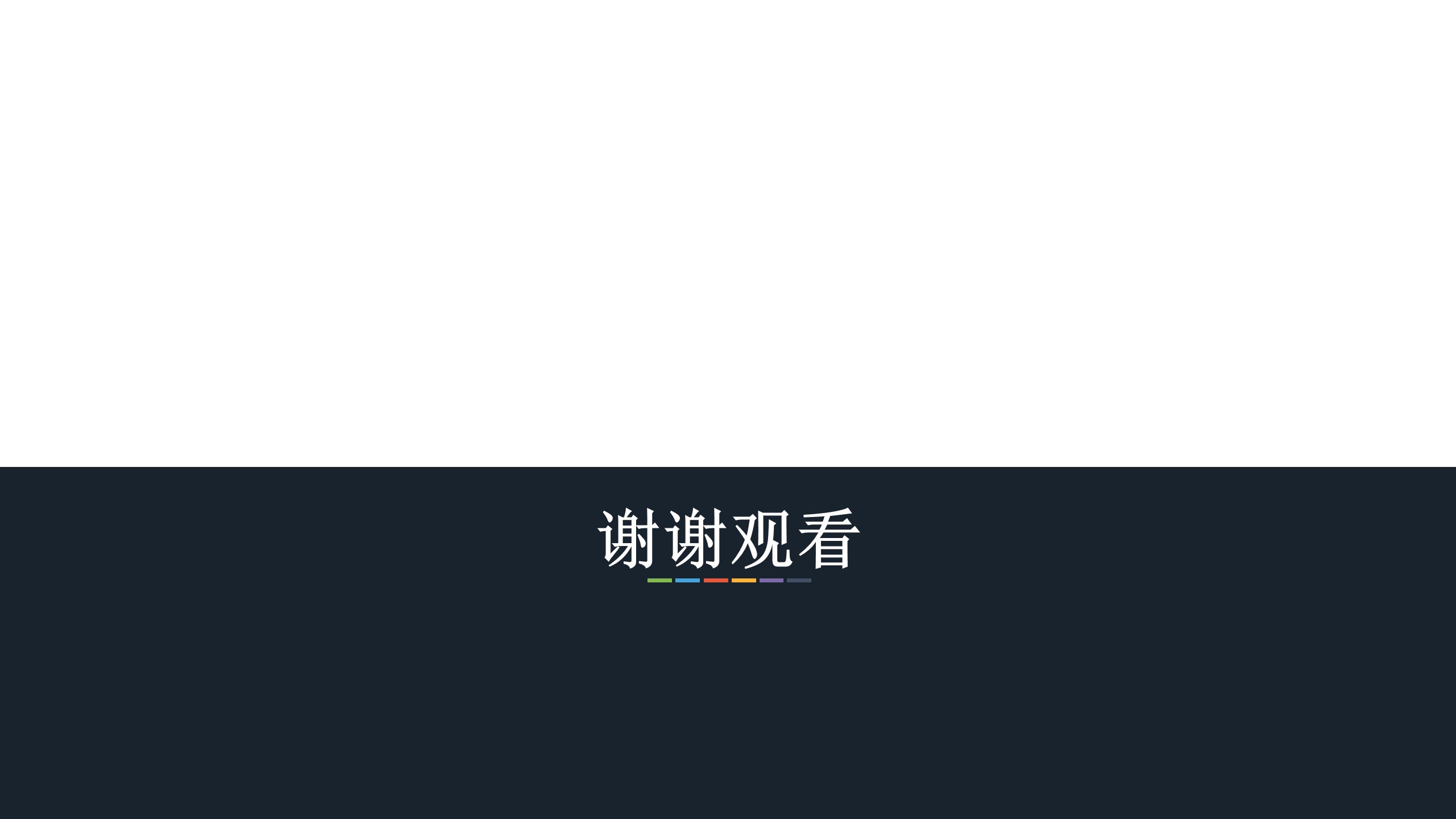 复古艺术类ppt模板