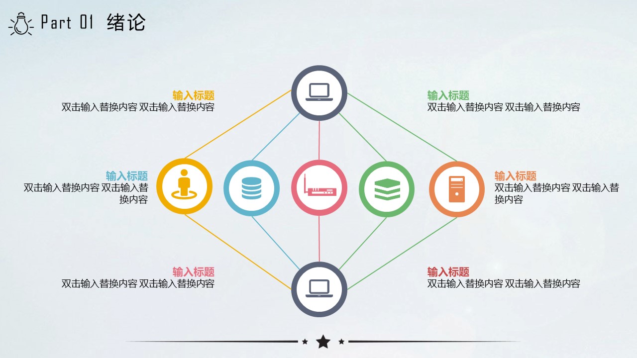 项目管理论文答辩ppt模板