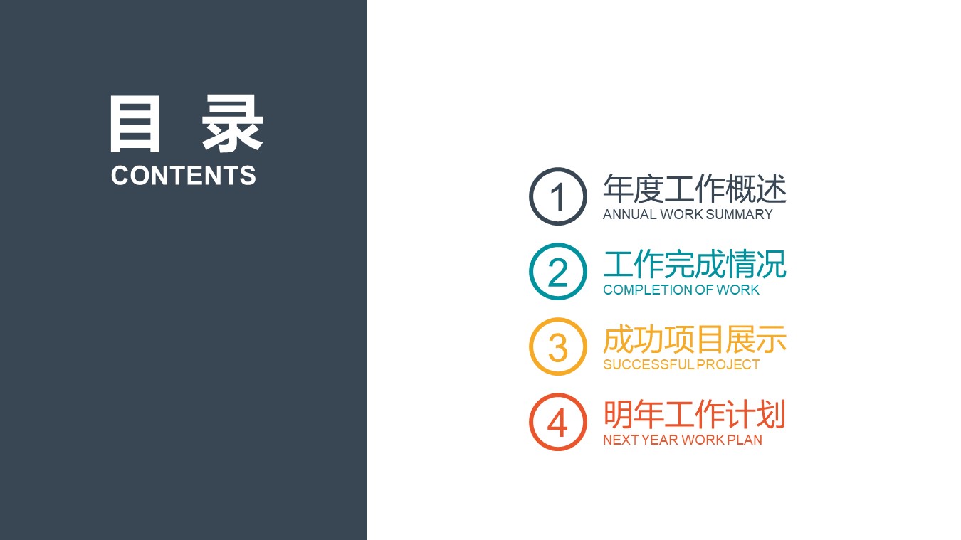 学术报告答辩ppt模板