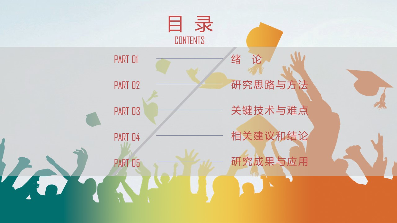 项目管理论文答辩ppt模板