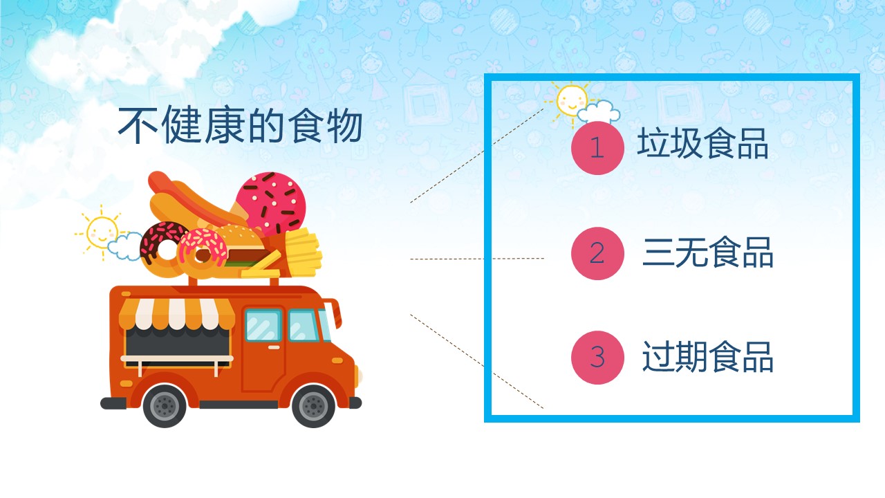 校园安全教育ppt课件